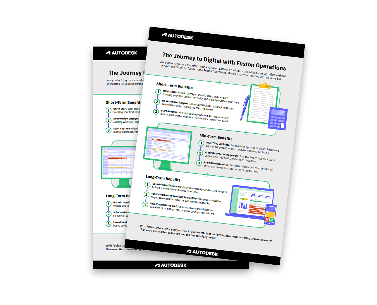 Prodsmart Now Called Fusion Operations